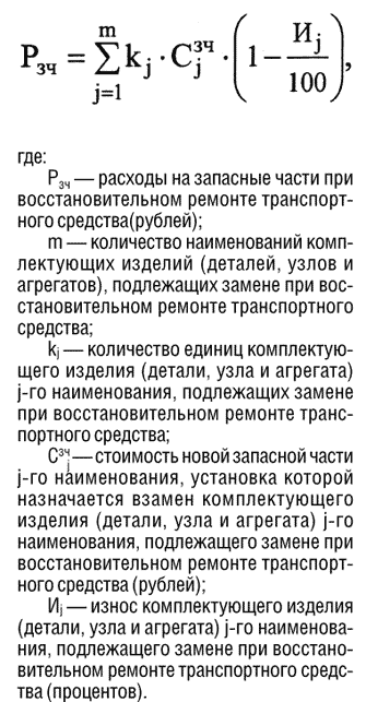 расчёт расходов на запасные части при восстановительном ремонте тс